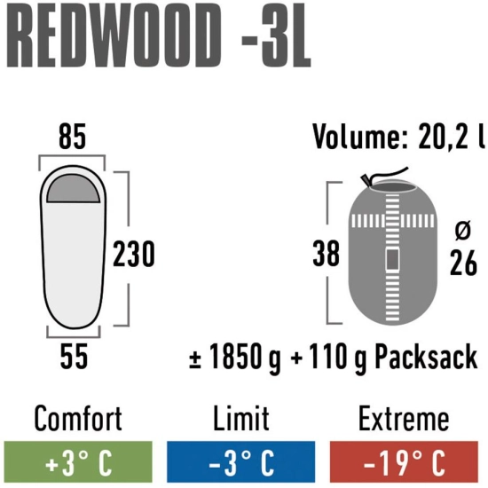 Śpiwór High Peak Redwood 3 L 230x85x55 cm bordowo-szary 23092